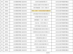 【再传捷报】我公司成功获批“2023年第二批天津市制造业高质量发展专项资金项目”